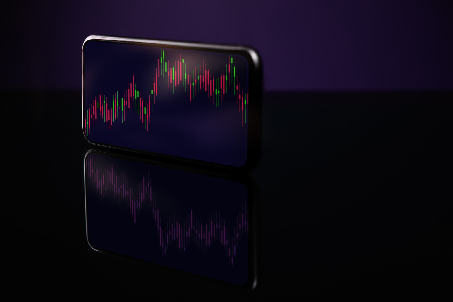 MT5 Trading